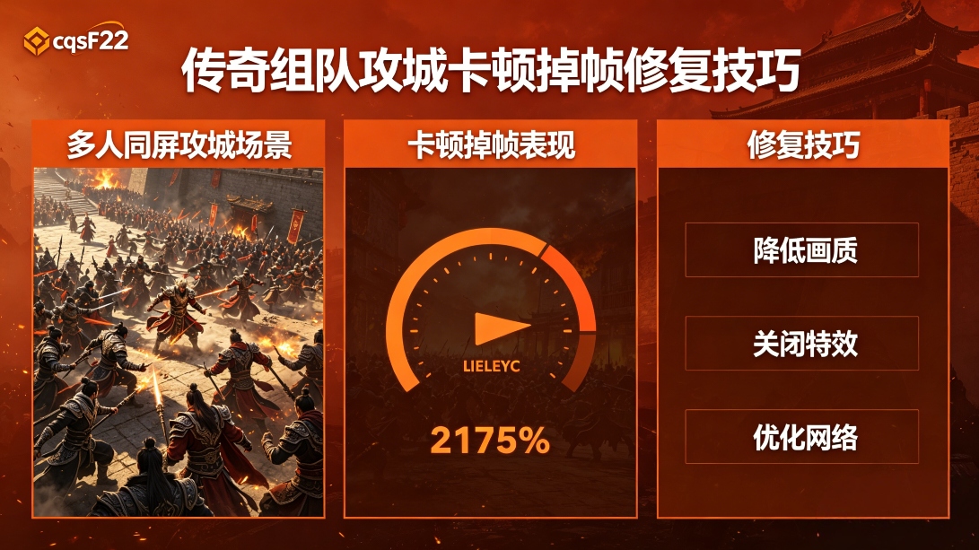 传奇组队攻城多人同屏卡成PPT？这4招让帧数暴涨200%！
