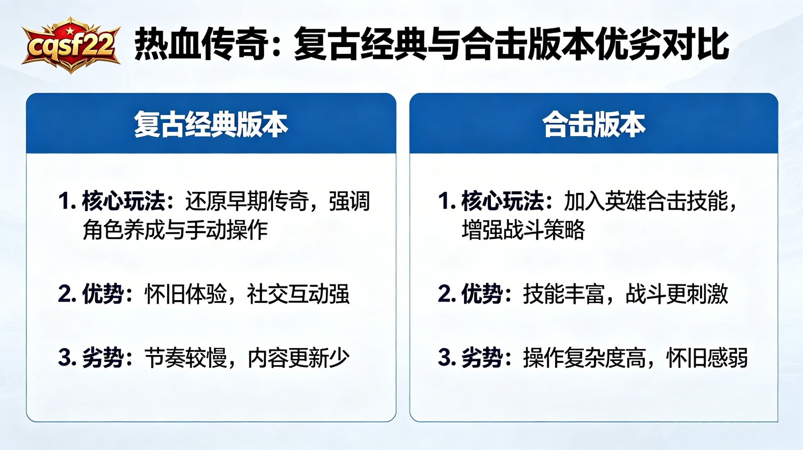 热血传奇版本解读：复古经典与合击版本优劣对比